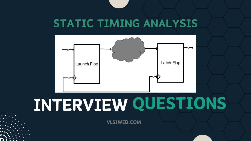 STA Interview questions