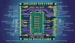 Module definition in Verilog