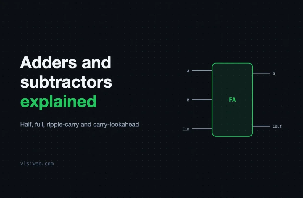 Adders and subtractors explained