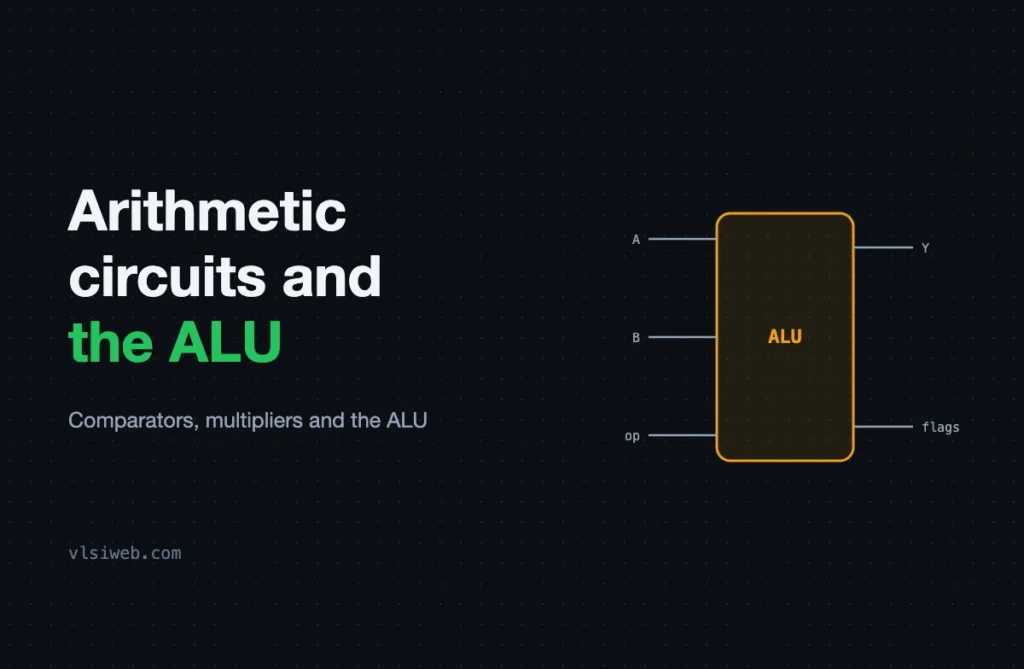 Arithmetic Circuits: Comparators, Multipliers and the ALU Arithmetic circuits and the ALU