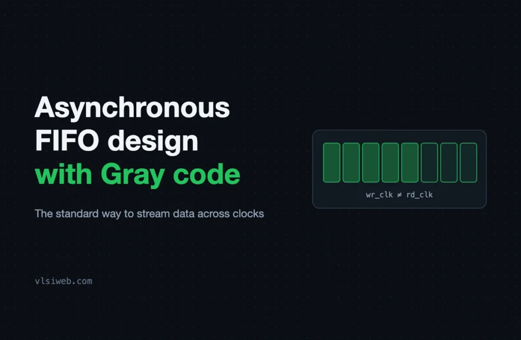 Asynchronous FIFO design with Gray code pointers