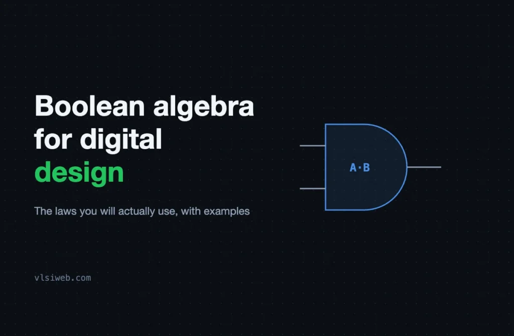 Boolean algebra for digital design