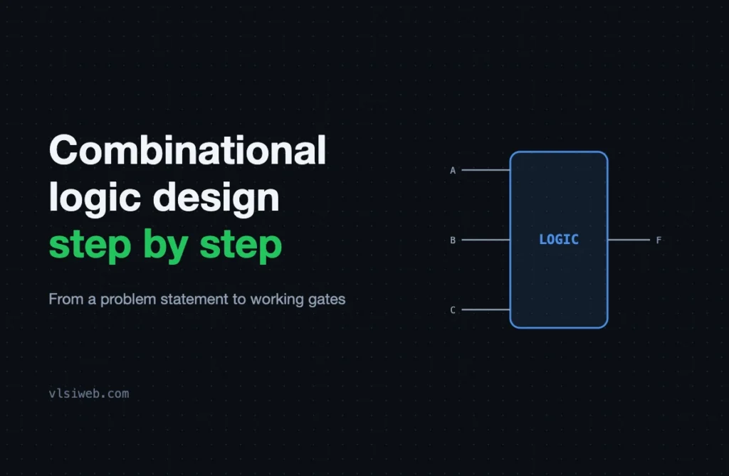 Combinational Logic Design: A Step-by-Step Guide Combinational logic design step by step
