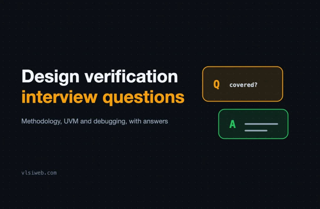 Design Verification Interview Questions: Methodology, UVM and Debugging Design verification interview questions