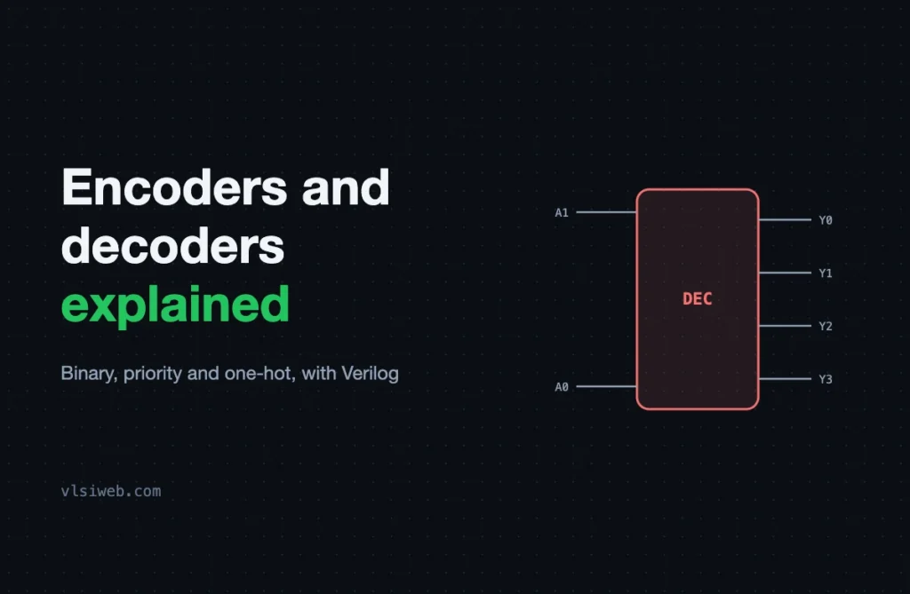 Encoders and Decoders: Binary, Priority and One-Hot, with Verilog Encoders and decoders explained