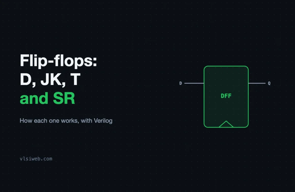 Flip-flops: D, JK, T and SR