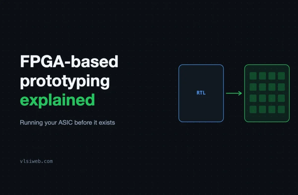 FPGA-Based Prototyping Explained: Running Your Chip Before It Exists FPGA-based prototyping explained