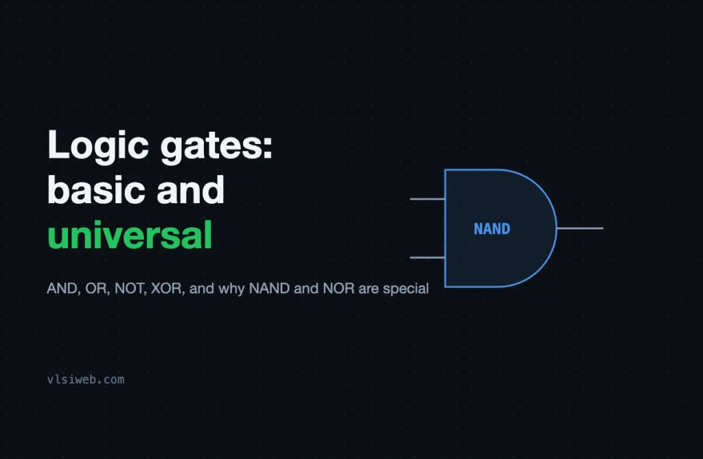 Logic Gates Explained: Basic, Derived and Universal Gates Logic gates: basic and universal
