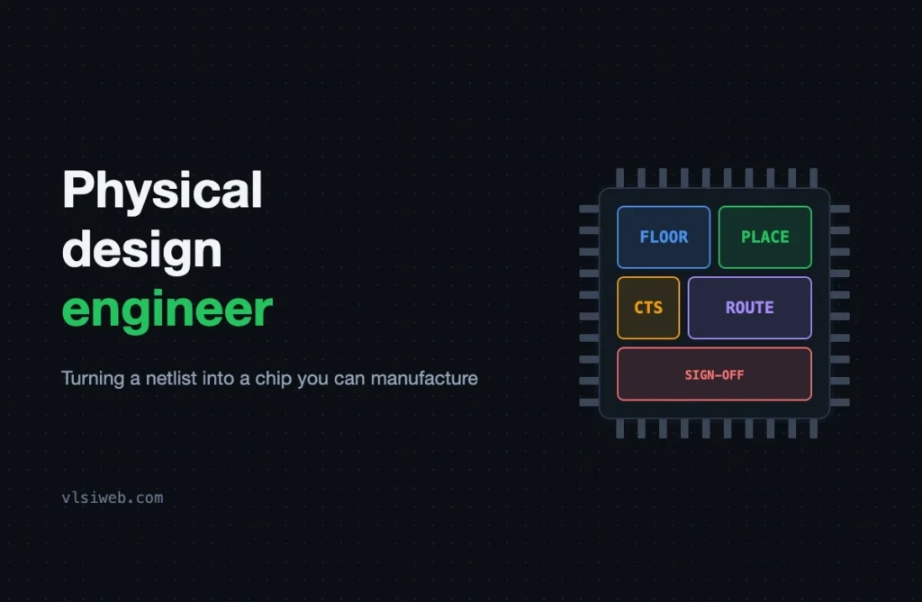 What Does a Physical Design Engineer Do? Role, Skills and How to Start What Does a Physical Design Engineer Do