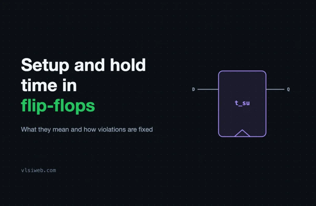 Setup and Hold Time in Flip-Flops: Explained with Examples Setup and hold time in flip-flops