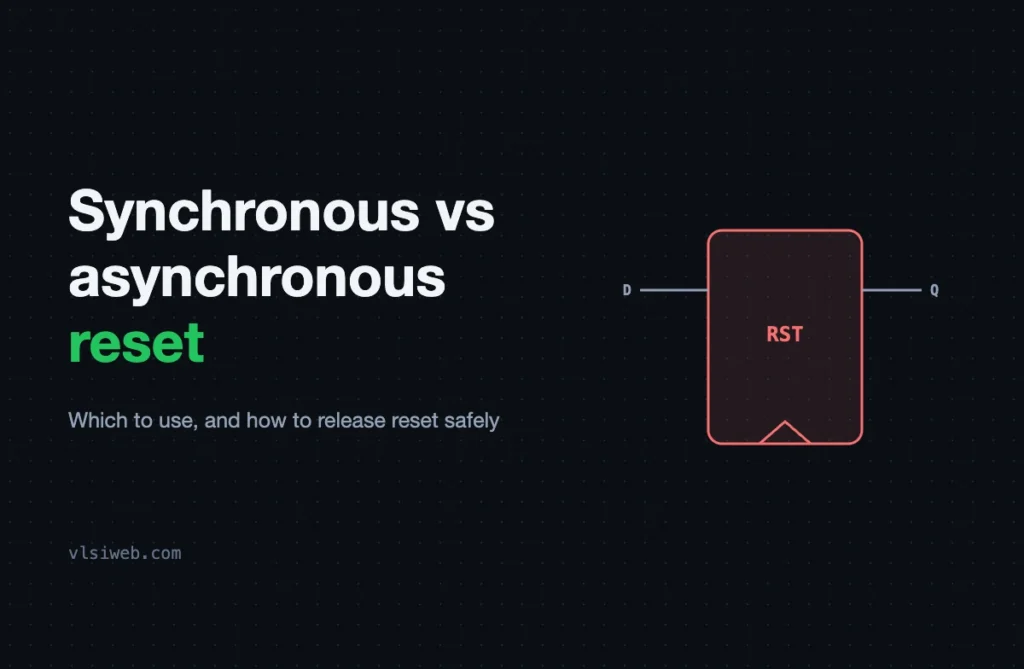 Synchronous vs asynchronous reset