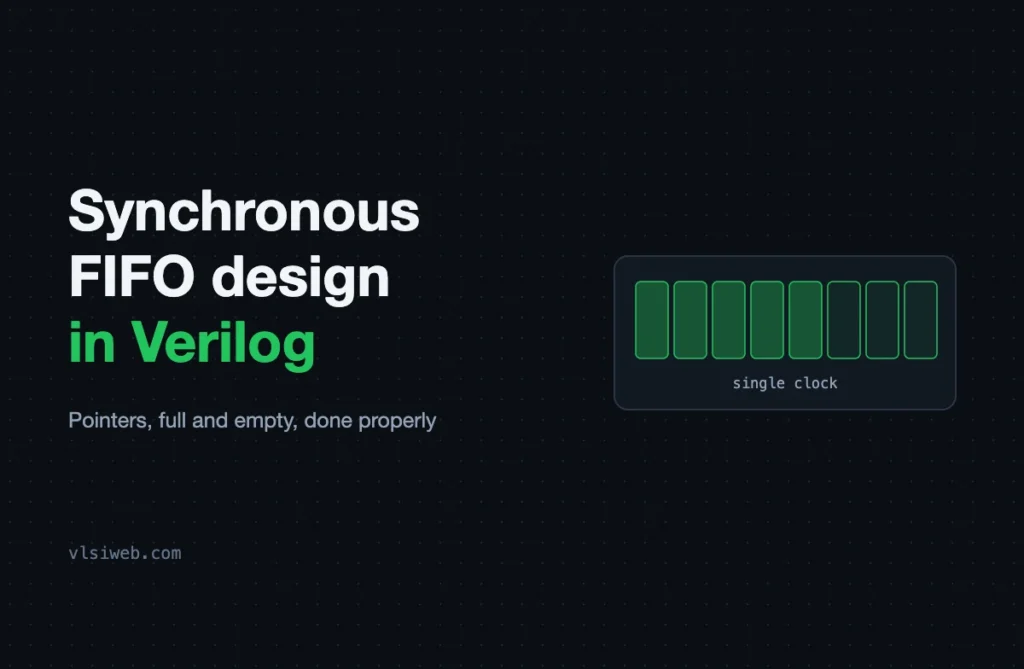 Synchronous FIFO Design in Verilog: Pointers, Full and Empty Synchronous FIFO design in Verilog