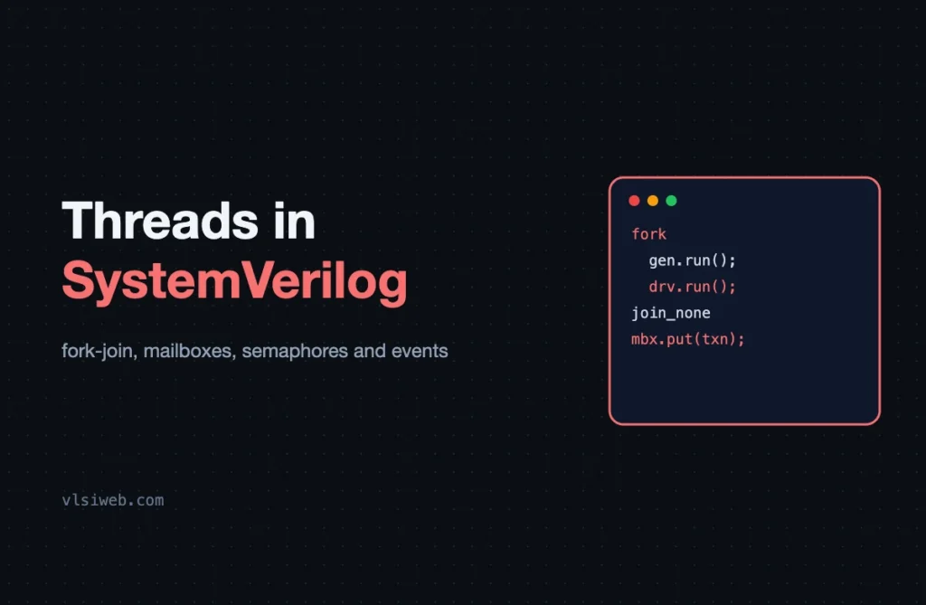 Threads in SystemVerilog