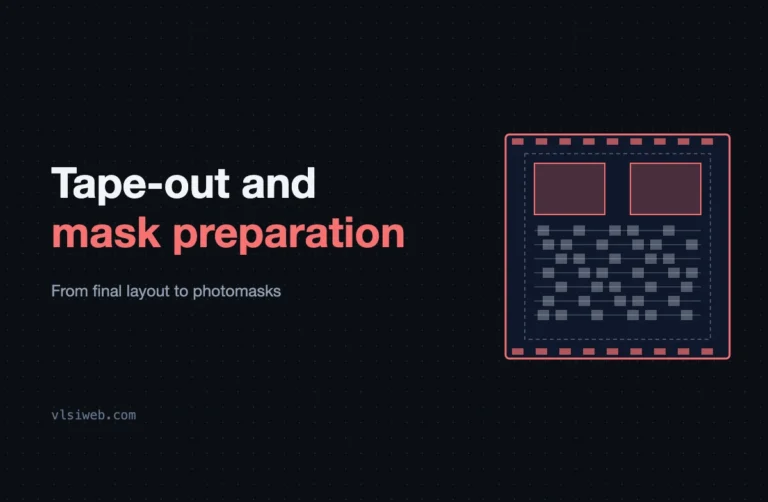 Tape-Out and Mask Data Preparation: From Layout to Masks