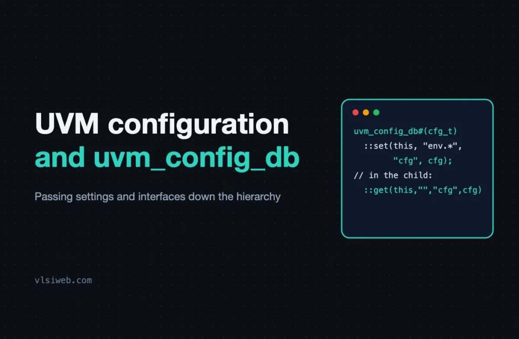 UVM Configuration: uvm_config_db, Config Objects and Command-Line Options UVM configuration and uvm_config_db