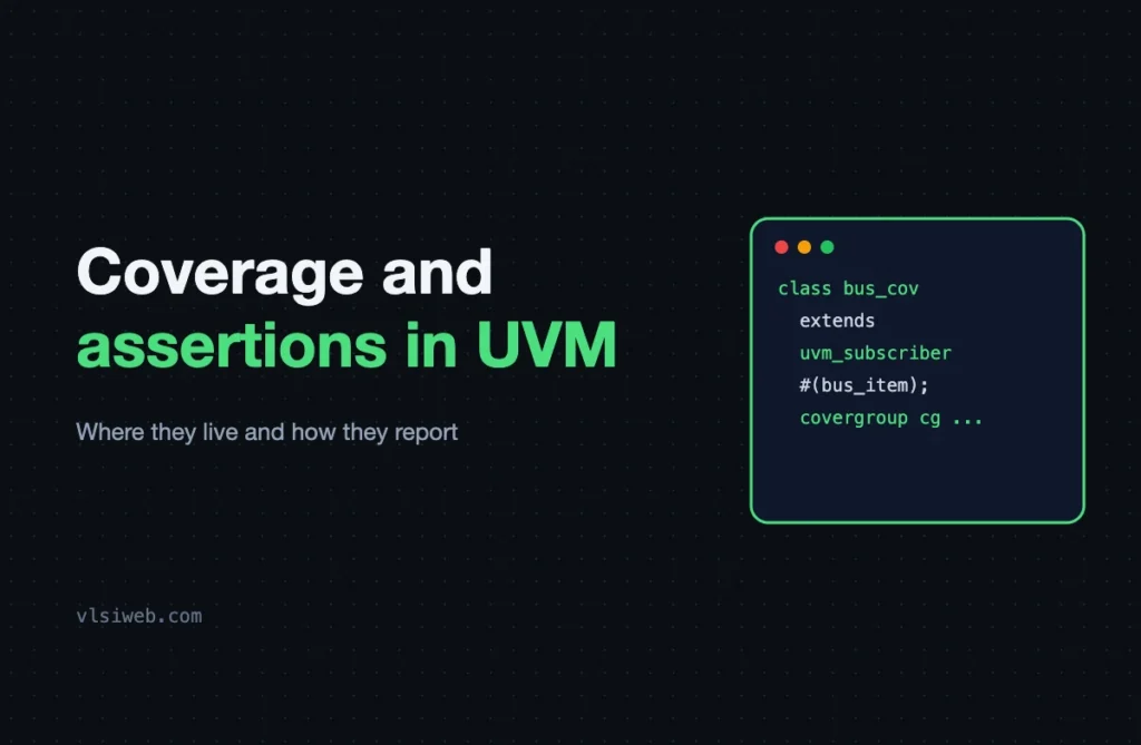 Coverage and assertions in UVM