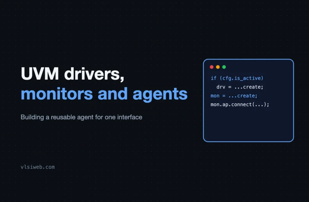 UVM Drivers, Monitors and Agents: Building a Reusable Agent UVM drivers, monitors and agents