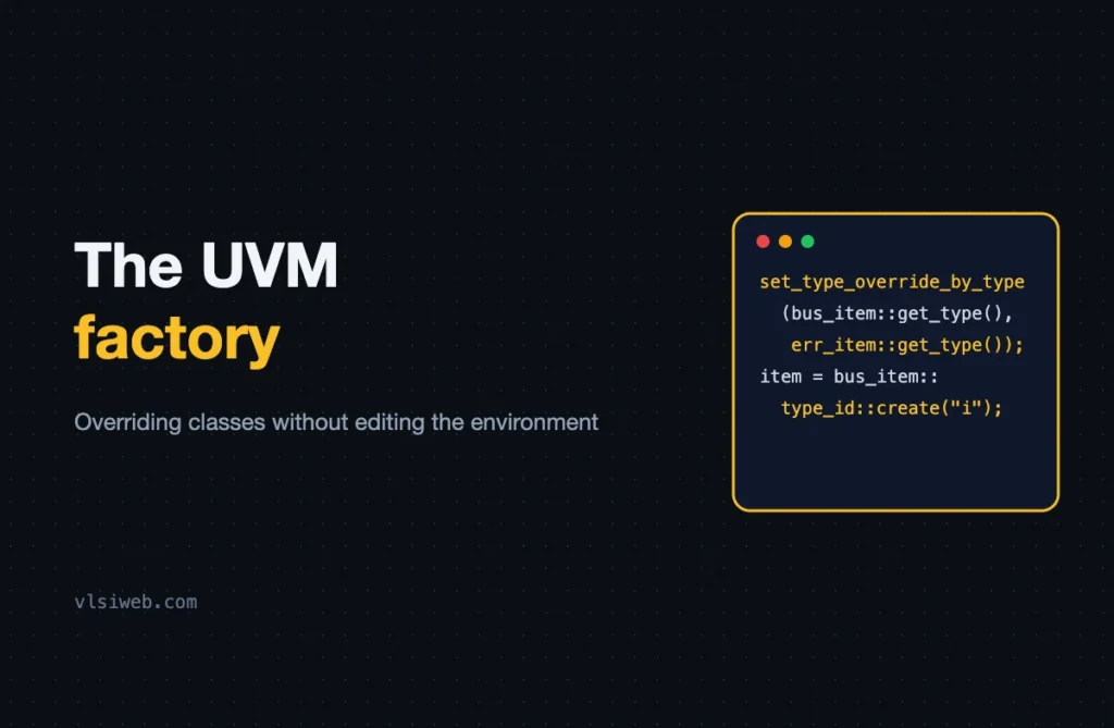 The UVM Factory: Type and Instance Overrides Explained The UVM factory