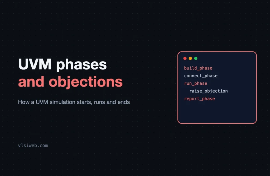UVM phases and objections