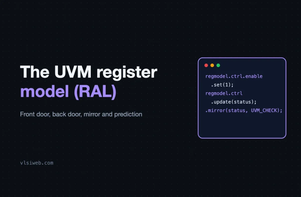 The UVM register model (RAL)