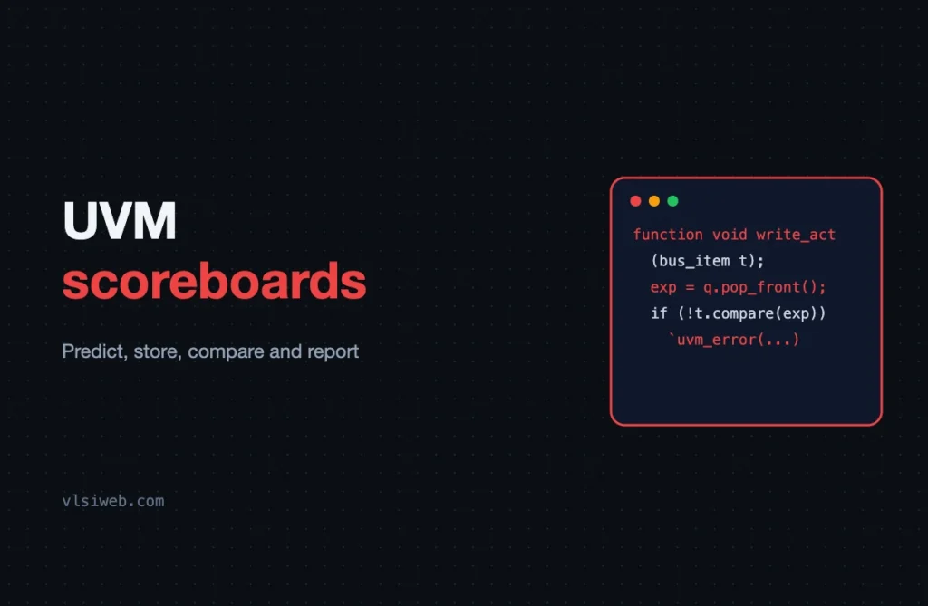 UVM Scoreboards: Predict, Compare and Catch Lost Transactions UVM scoreboards