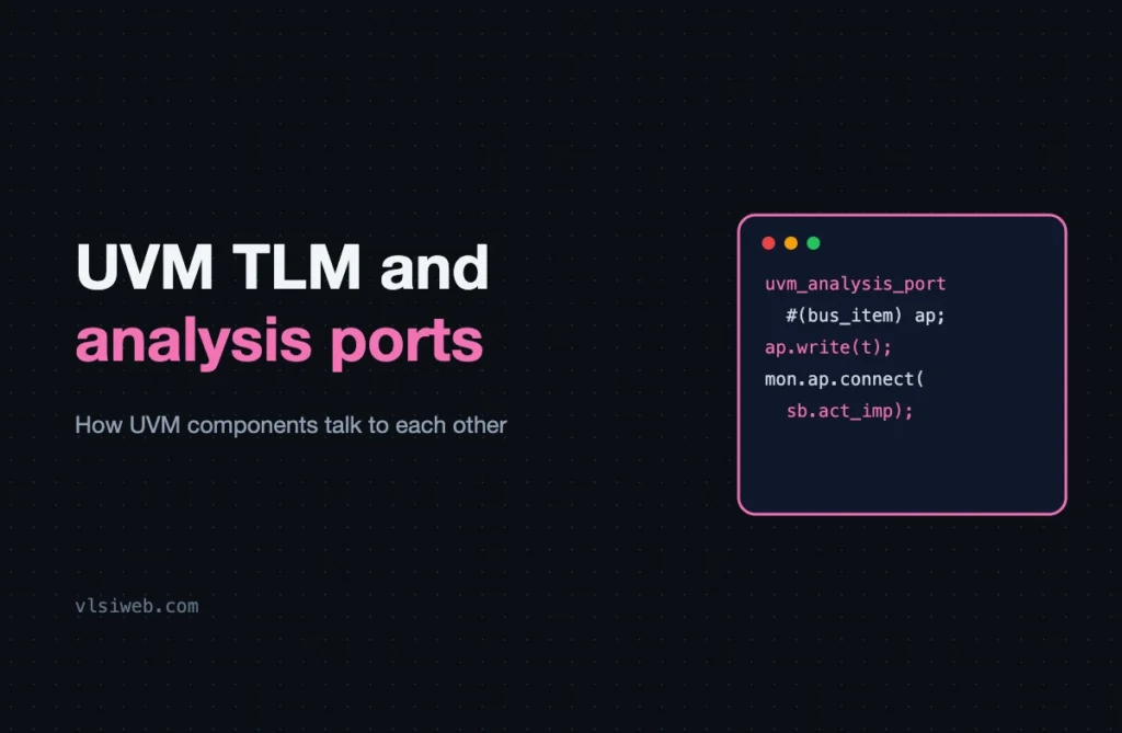 UVM TLM and analysis ports