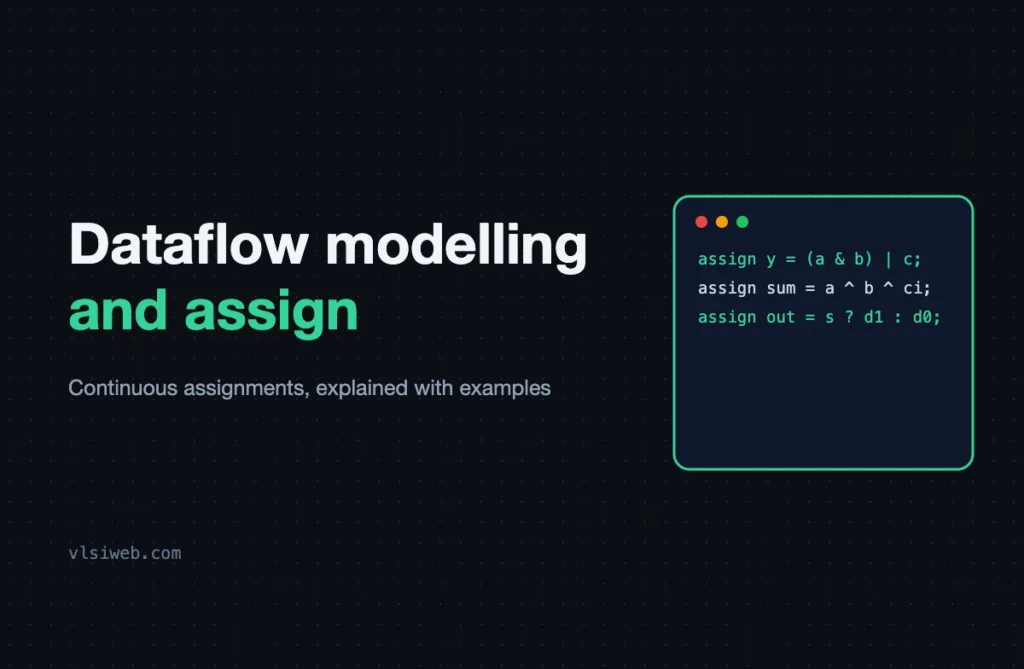 Dataflow Modelling in Verilog: Continuous Assignments with Examples Dataflow modelling and assign in Verilog