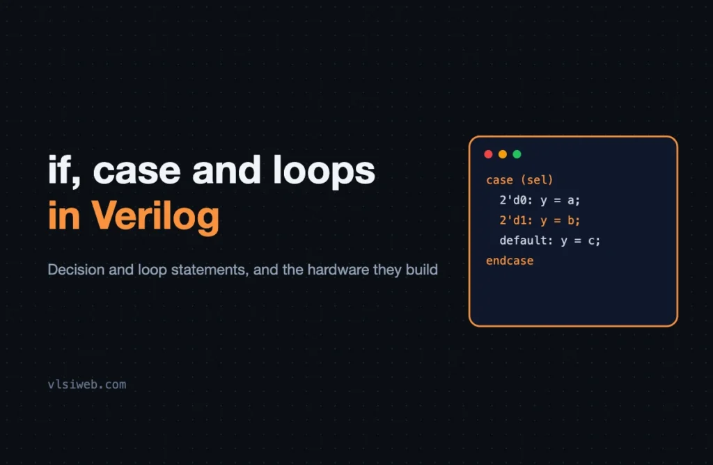 if, case and loops in Verilog