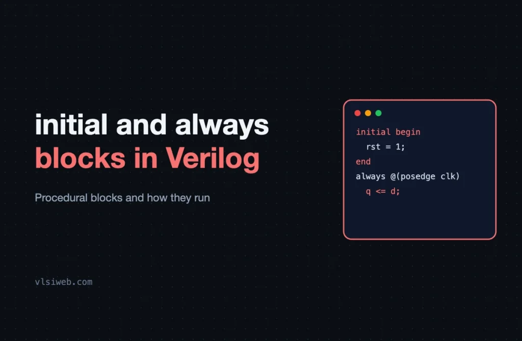 initial and always Blocks in Verilog: How Procedural Code Runs initial and always blocks in Verilog