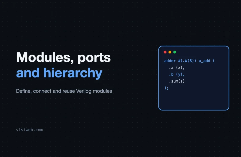 Verilog modules, ports and hierarchy