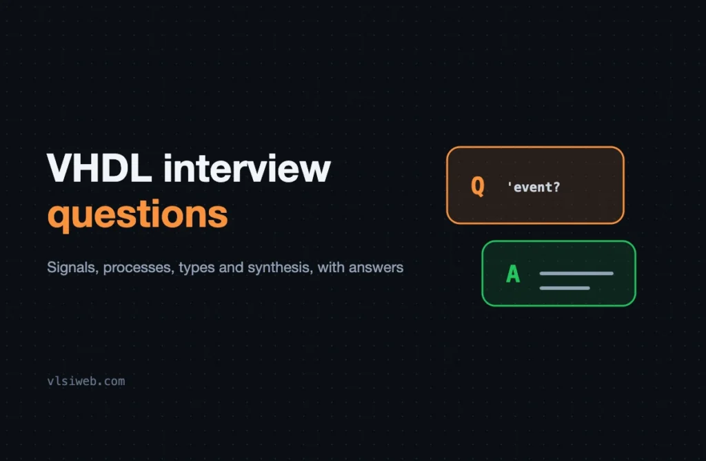 VHDL Interview Questions: Signals, Processes, Types and Synthesis VHDL interview questions