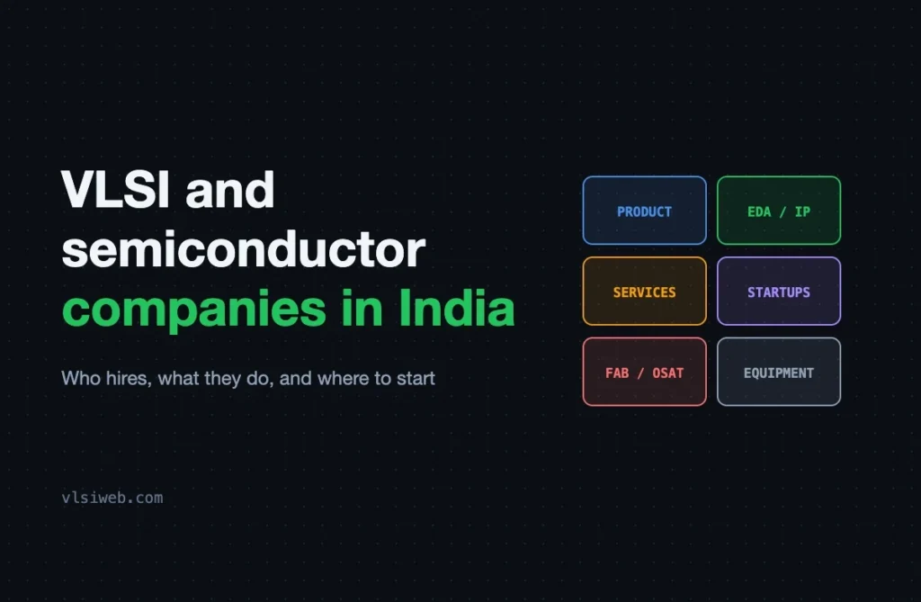 VLSI and Semiconductor Companies in India: Who Hires and Where to Start VLSI and semiconductor companies in India