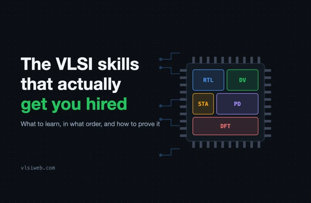 The VLSI Skills That Actually Get You Hired The VLSI skills that actually get you hired