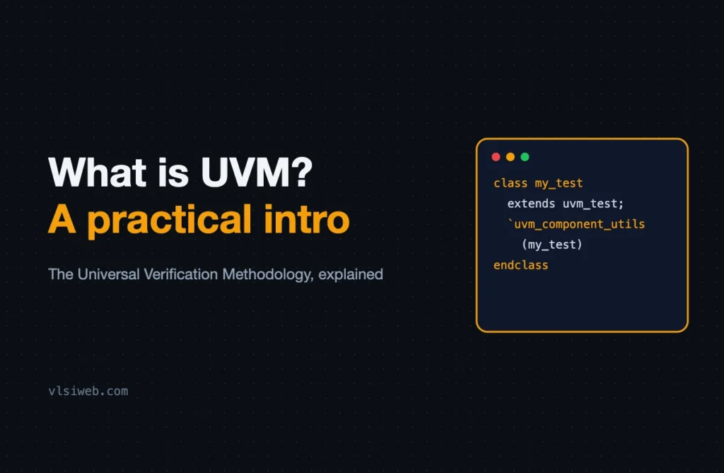 What Is UVM? A Practical Introduction to the Universal Verification Methodology What is UVM